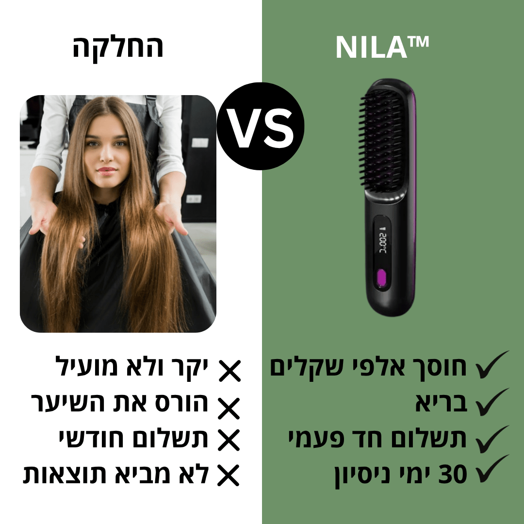 NILA™ המחליק הניידglowlift