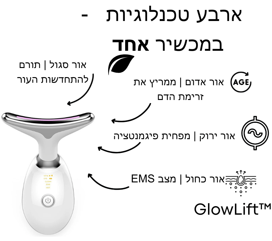 GlowLift™ המכשיר המתקדם לשיפור העור ולמראה צעירglowlift
