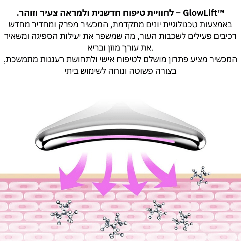 GlowLift™ המכשיר המתקדם לשיפור העור ולמראה צעירglowlift