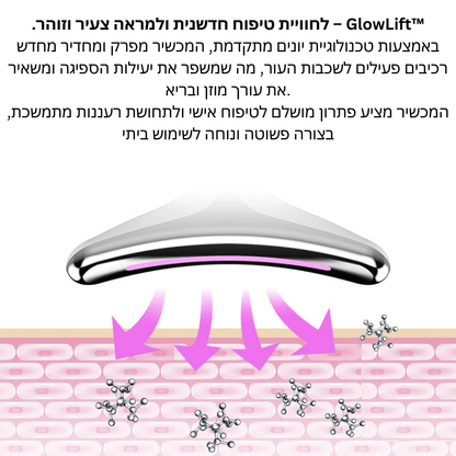 GlowLift™ המכשיר המתקדם לשיפור העור ולמראה צעירglowlift