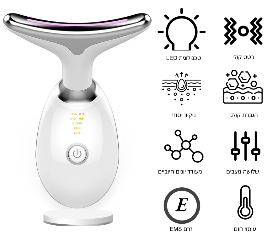 GlowLift™ המכשיר המתקדם לשיפור העור ולמראה צעירglowlift